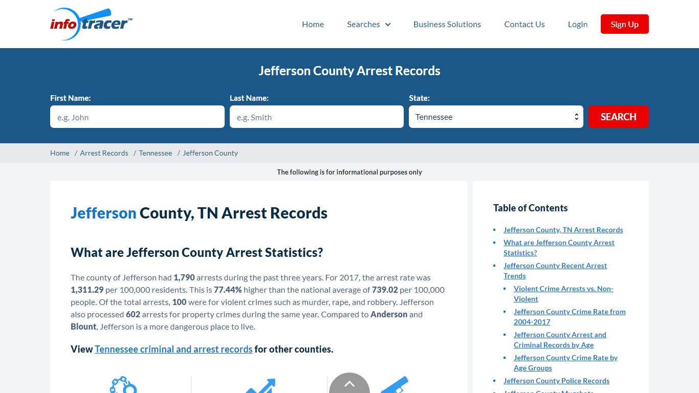 Jefferson County, TN Arrests, Mugshots & Jail Records - InfoTracer